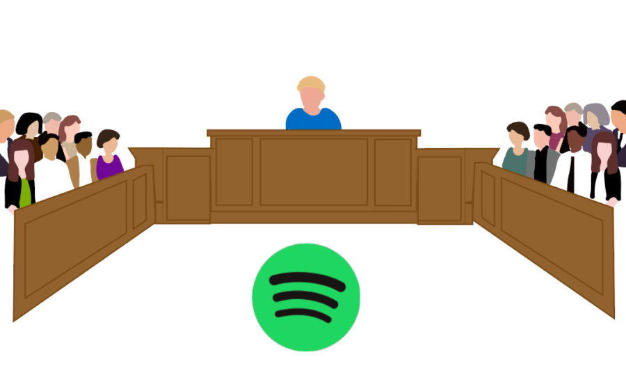 The+Spotify+Courtroom.+Graphic+by+Charitha+Lakkireddy.