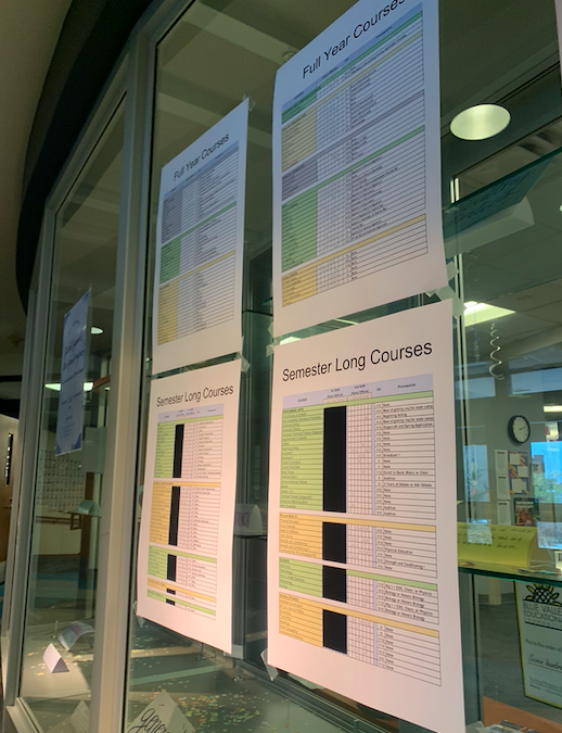 New Schedule Change System Introduced for Second Semester