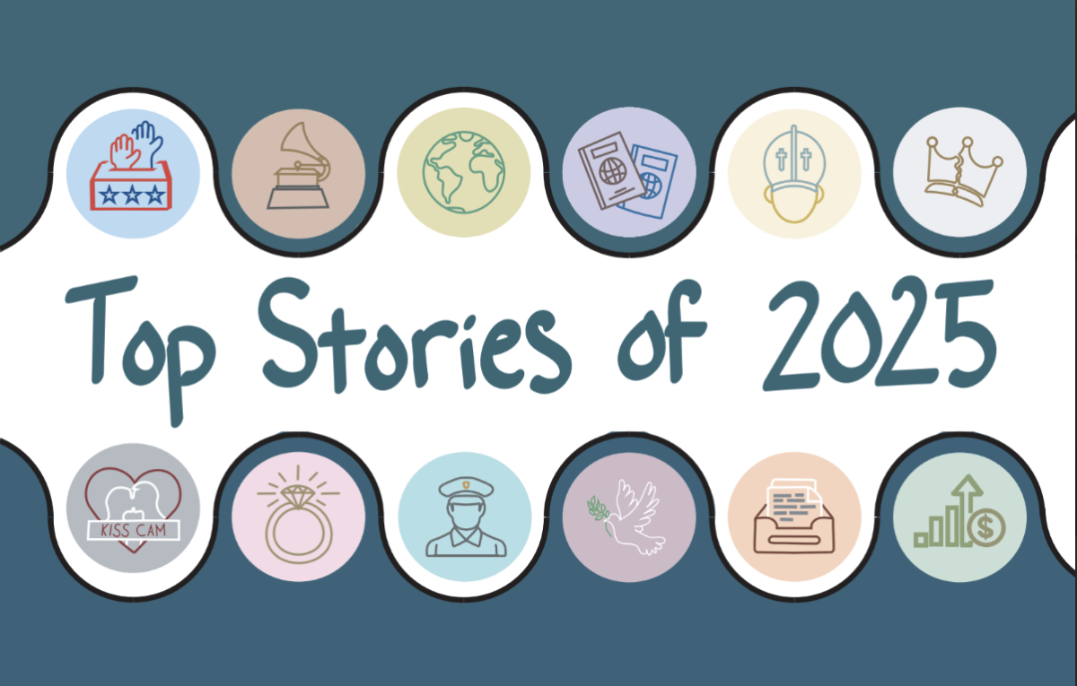 Top Stories of 2025