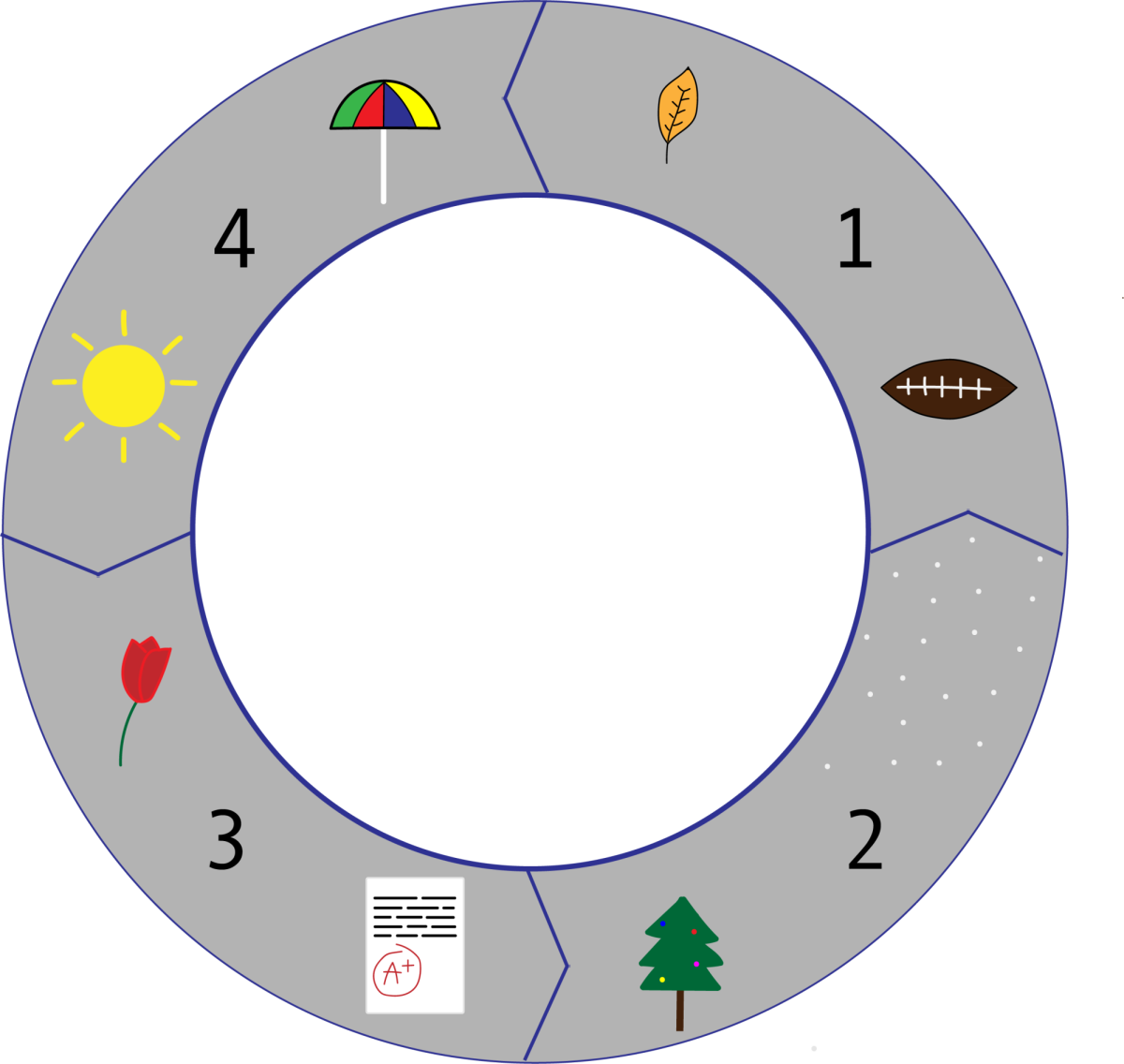 Quarter Ranking