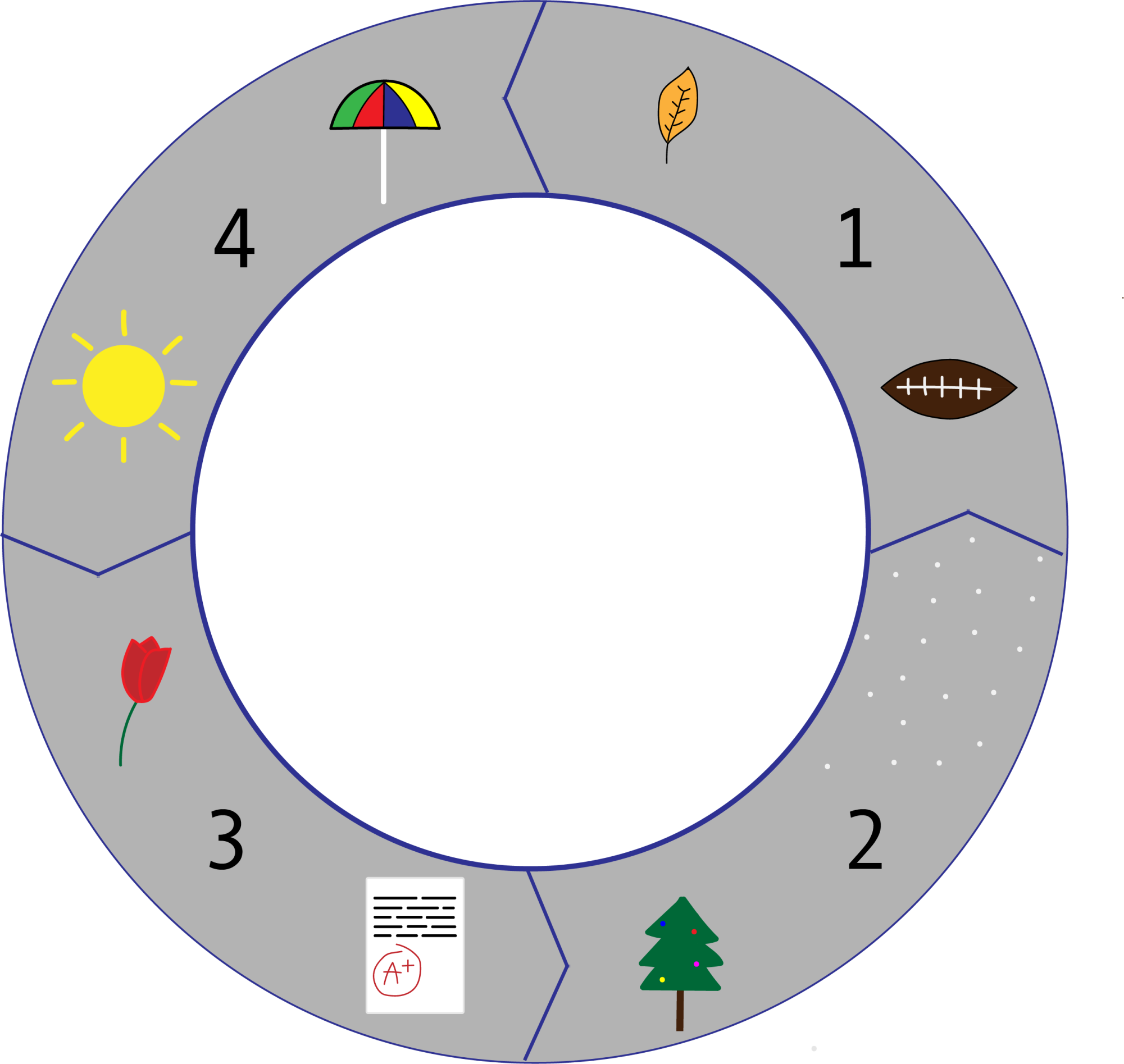 Quarter Ranking